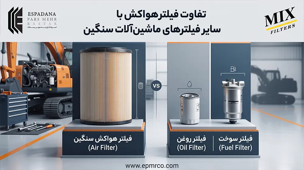 تفاوت فیلتر هواکش با سایر فیلترهای ماشینآلات سنگین